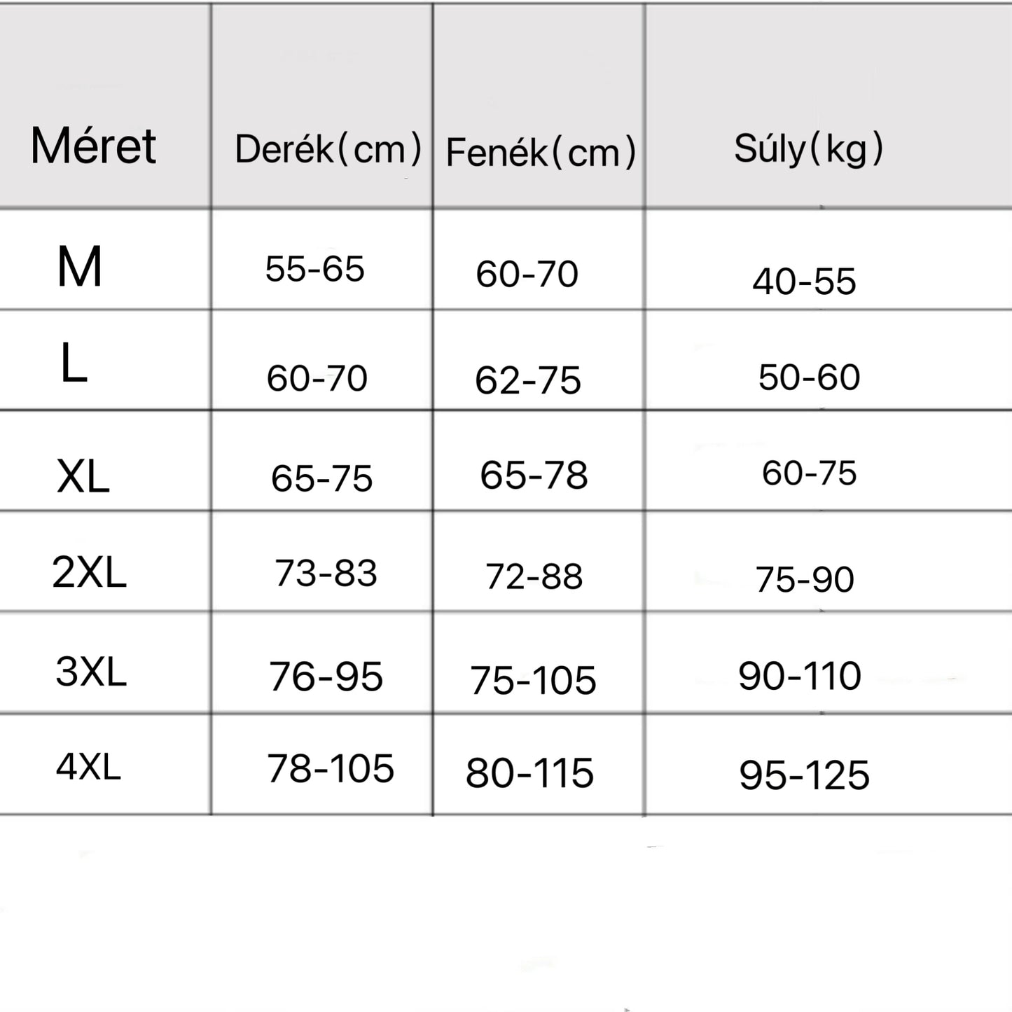 Triumph – 4 db Pamut Alsónemű Készlet, Ingyenes Kiszállítás, Hasszabályozás, Fenékemelés