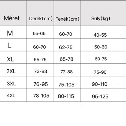 Triumph – 4 db Pamut Alsónemű Készlet, Ingyenes Kiszállítás, Hasszabályozás, Fenékemelés