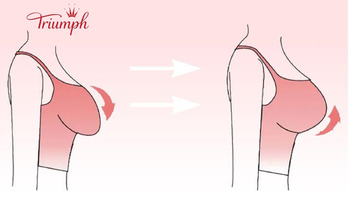 Triumph Női Szivacsos Melltartó, 3 Csomagos Push-up Melltartó, Légáteresztő, Könnyű